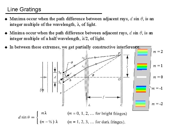 Line Gratings u Maxima occur when the path difference between adjacent rays, d sin