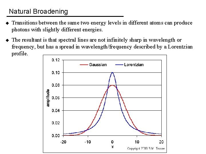 Natural Broadening u Transitions between the same two energy levels in different atoms can