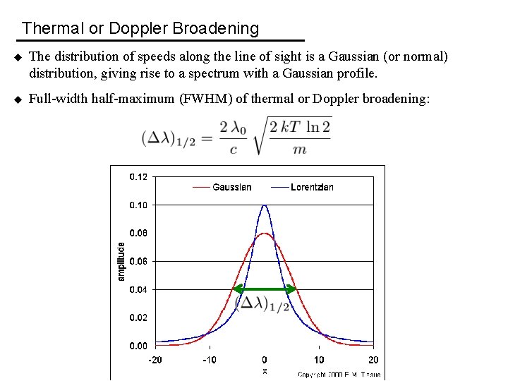 Thermal or Doppler Broadening u The distribution of speeds along the line of sight