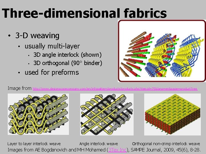 Three-dimensional fabrics • 3 -D weaving • usually multi-layer • • • 3 D