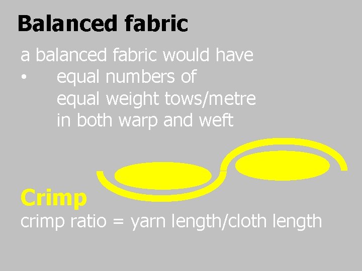 Balanced fabric a balanced fabric would have • equal numbers of equal weight tows/metre