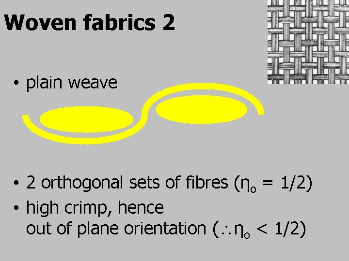 Woven fabrics 2 • plain weave • 2 orthogonal sets of fibres (ηo =