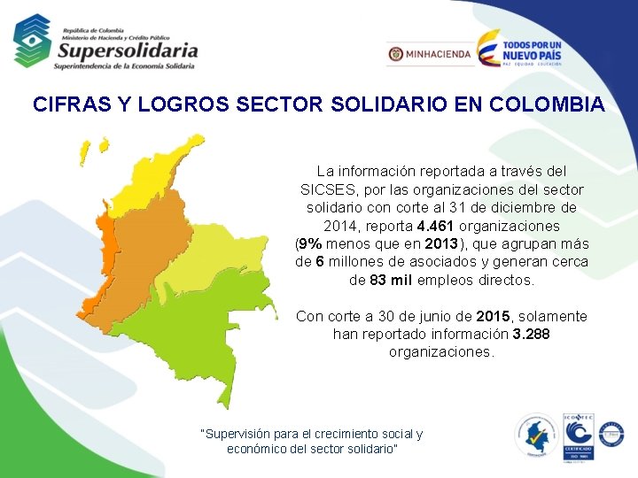 CIFRAS SECTOR SOLIDARIO EN COLOMBIA Fuente Supersolidaria Corte
