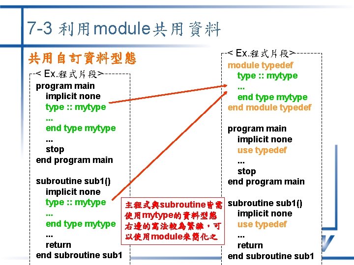 7 -3 利用module共用資料 共用自訂資料型態 < Ex. 程式片段> program main implicit none type : : 7 -3 利用module共用資料 共用自訂資料型態 < Ex. 程式片段> program main implicit none type : :
