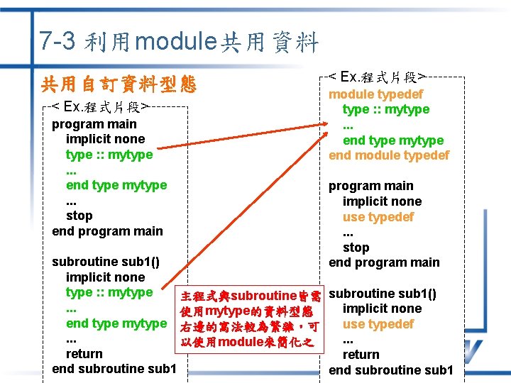 7 -3 利用module共用資料 共用自訂資料型態 < Ex. 程式片段> program main implicit none type : :
