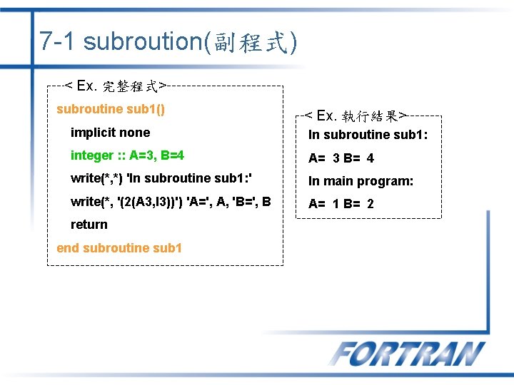 7 -1 subroution(副程式) < Ex. 完整程式> subroutine sub 1() < Ex. 執行結果> implicit none 7 -1 subroution(副程式) < Ex. 完整程式> subroutine sub 1() < Ex. 執行結果> implicit none