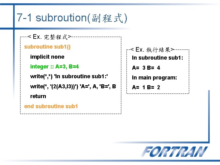 7 -1 subroution(副程式) < Ex. 完整程式> subroutine sub 1() < Ex. 執行結果> implicit none