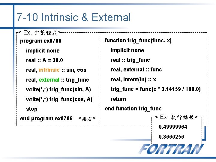 7 -10 Intrinsic & External < Ex. 完整程式> function trig_func(func, x) program ex 0706