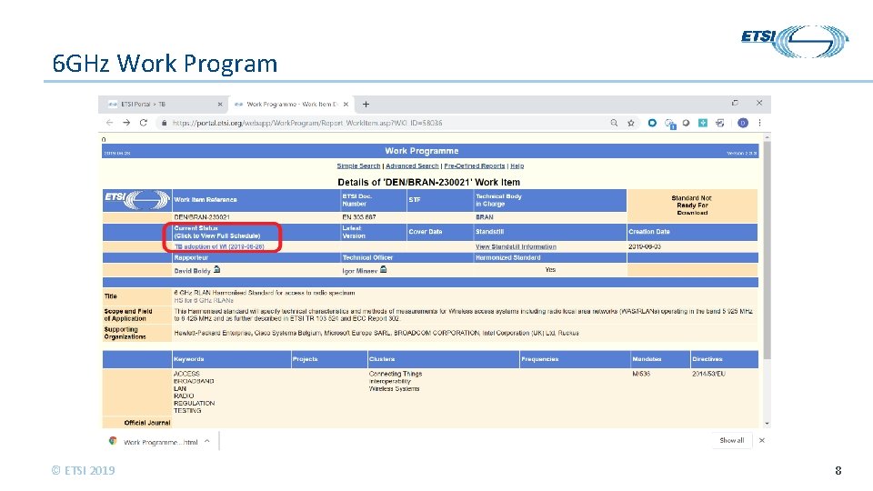 6 GHz Work Program © ETSI 2019 8 