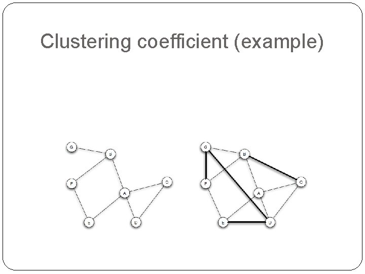 Clustering coefficient (example) 