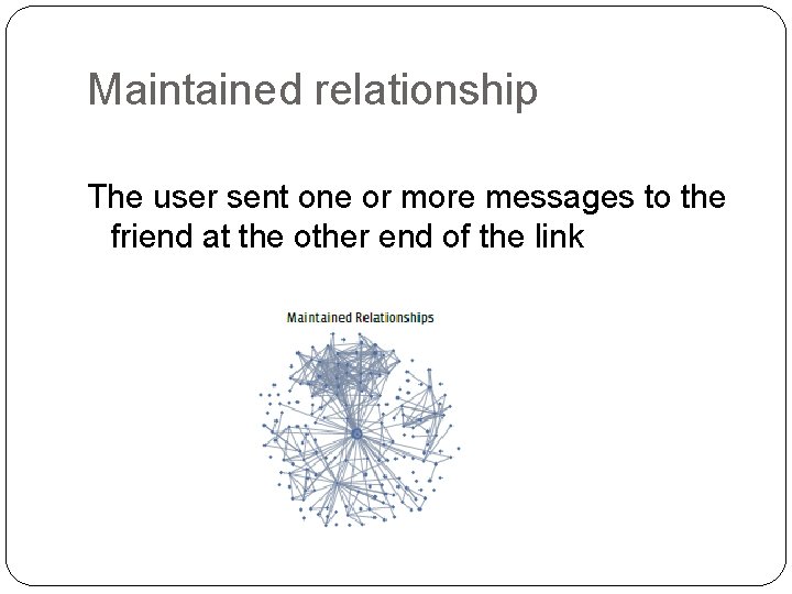 Maintained relationship The user sent one or more messages to the friend at the