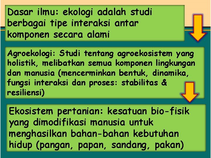 Dasar ilmu: ekologi adalah studi berbagai tipe interaksi antar komponen secara alami Agroekologi: Studi