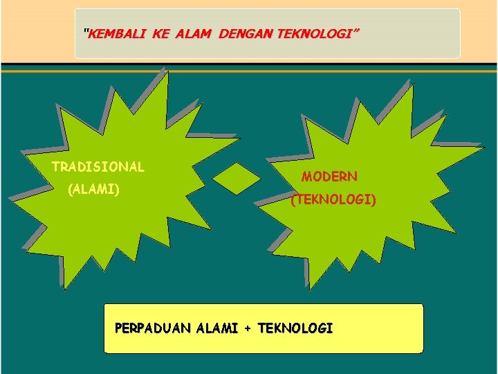 “KEMBALI KE ALAM DENGAN TEKNOLOGI” TRADISIONAL (ALAMI) MODERN (TEKNOLOGI) PERPADUAN ALAMI + TEKNOLOGI 