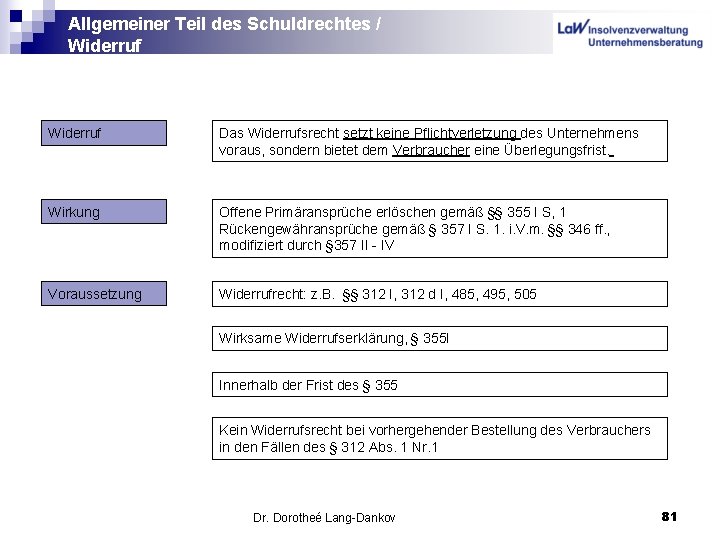 Allgemeiner Teil des Schuldrechtes / Widerruf Das Widerrufsrecht setzt keine Pflichtverletzung des Unternehmens voraus,