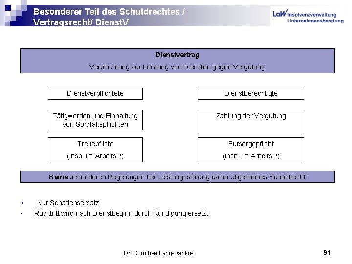 Besonderer Teil des Schuldrechtes / Vertragsrecht/ Dienst. V Dienstvertrag Verpflichtung zur Leistung von Diensten