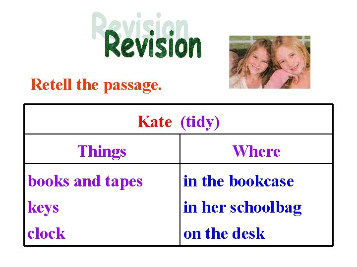 Retell the passage. Kate (tidy) Things Where books and tapes in the bookcase keys