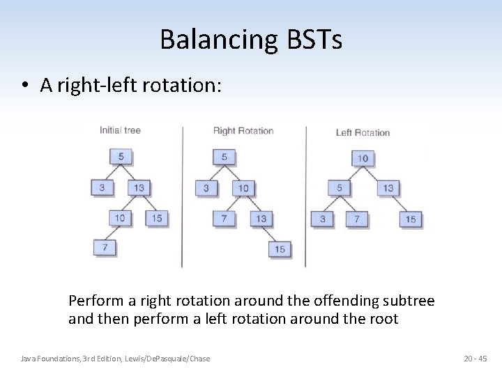 Balancing BSTs • A right-left rotation: Perform a right rotation around the offending subtree