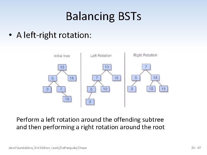 Balancing BSTs • A left-right rotation: Perform a left rotation around the offending subtree