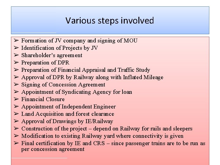 Various steps involved ➢ ➢ ➢ ➢ Formation of JV company and signing of