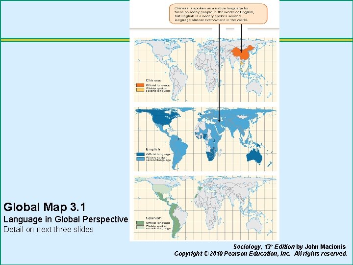 Global Map 3. 1 Language in Global Perspective Detail on next three slides Sociology,