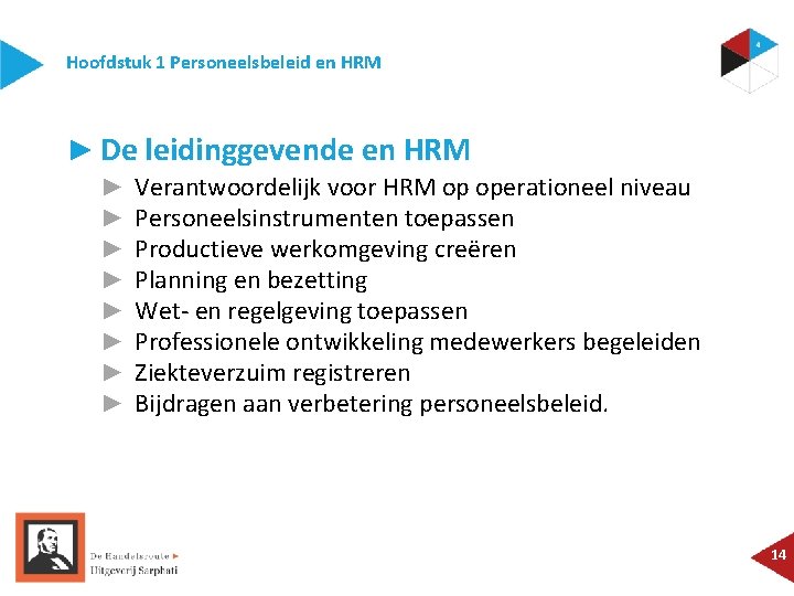 Hoofdstuk 1 Personeelsbeleid en HRM ► De leidinggevende en HRM ► ► ► ►