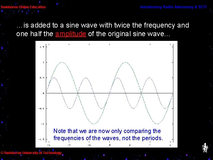 …is added to a sine wave with twice the frequency and one half the