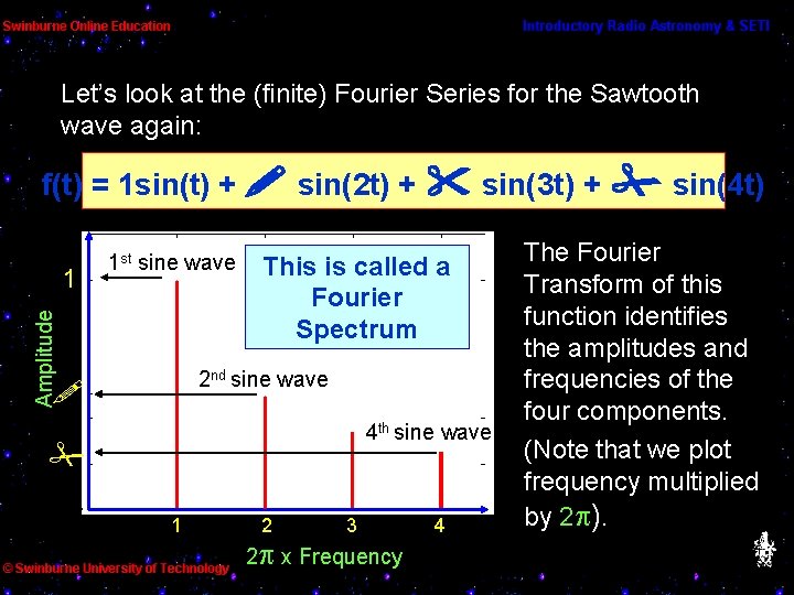 Let’s look at the (finite) Fourier Series for the Sawtooth wave again: f(t) =