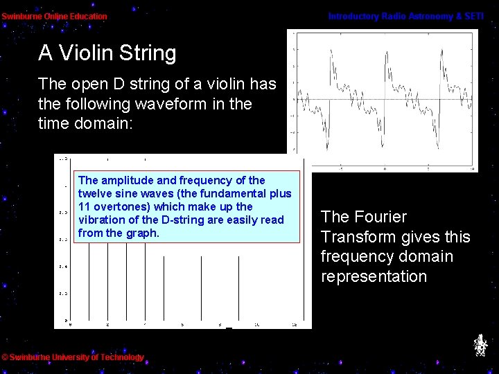 A Violin String The open D string of a violin has the following waveform