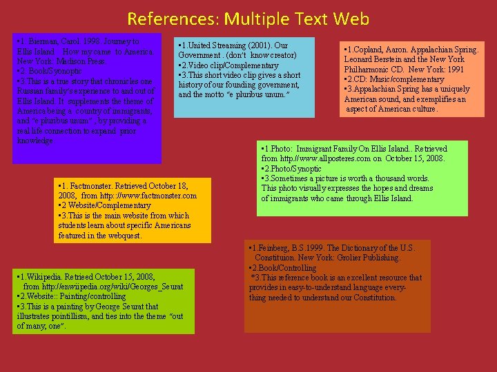 References: Multiple Text Web • 1. Bierman, Carol. 1998. Journey to Ellis Island How