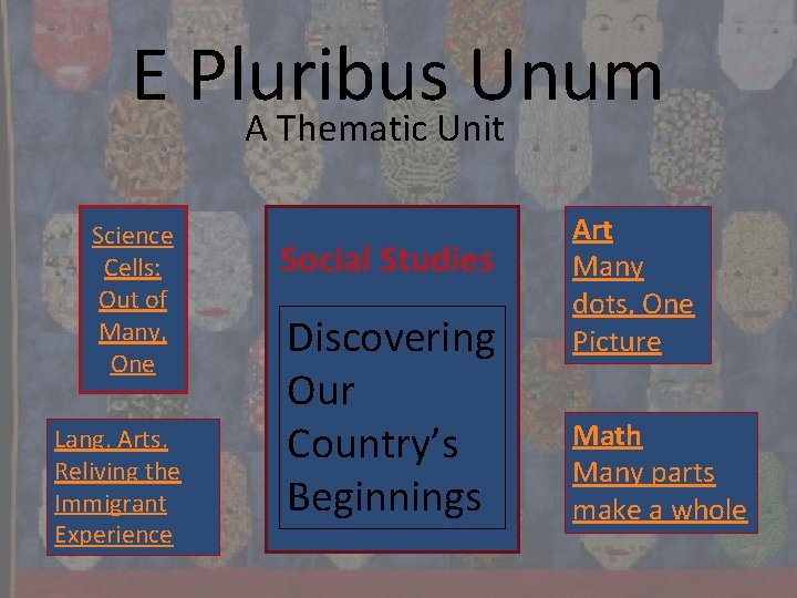 E Pluribus Unum A Thematic Unit Science Cells: Out of Many, One Lang. Arts.