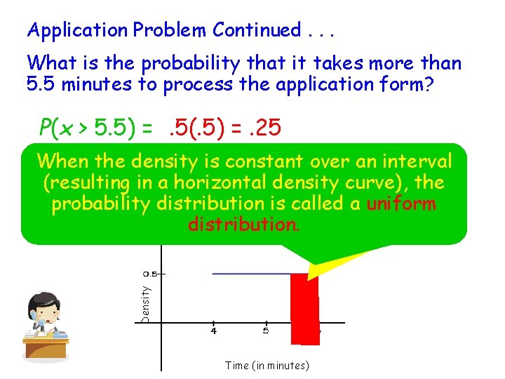 Application Problem Continued. . . What is the probability that it takes more than Application Problem Continued. . . What is the probability that it takes more than