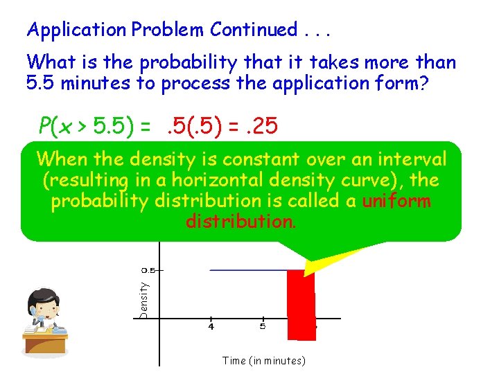 Application Problem Continued. . . What is the probability that it takes more than