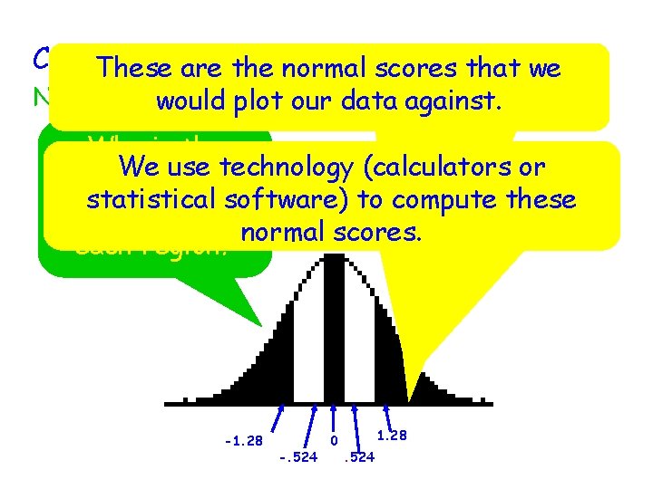 Consider a are random samplescores with that n = 5. These the normal we