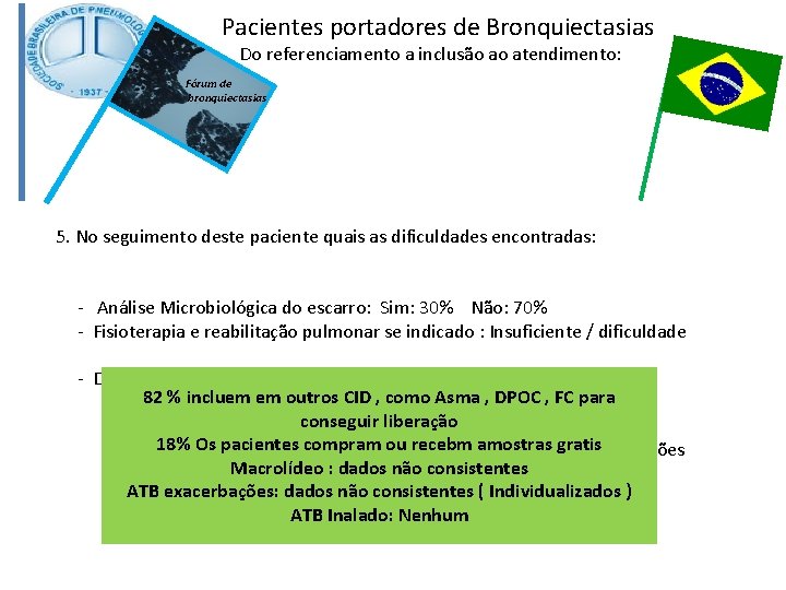 Pacientes portadores de Bronquiectasias Do referenciamento a inclusão ao atendimento: Fórum de bronquiectasias 5.