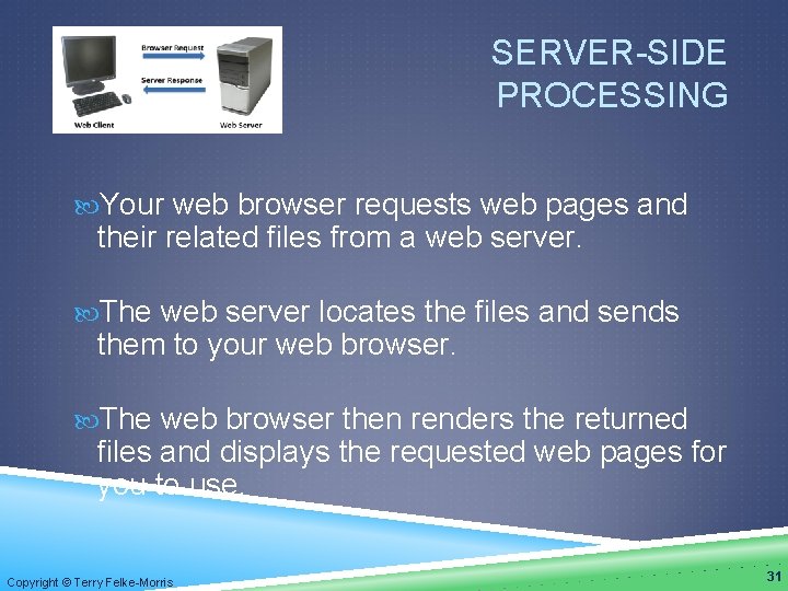 SERVER-SIDE PROCESSING Your web browser requests web pages and their related files from a