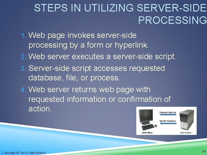 STEPS IN UTILIZING SERVER-SIDE PROCESSING 1. Web page invokes server-side processing by a form