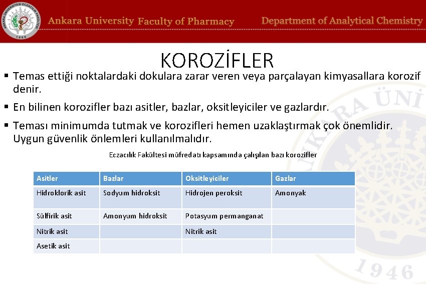 KOROZİFLER § Temas ettiği noktalardaki dokulara zarar veren veya parçalayan kimyasallara korozif denir. §