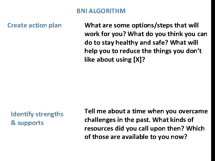 BNI ALGORITHM Create action plan What are some options/steps that will work for you?