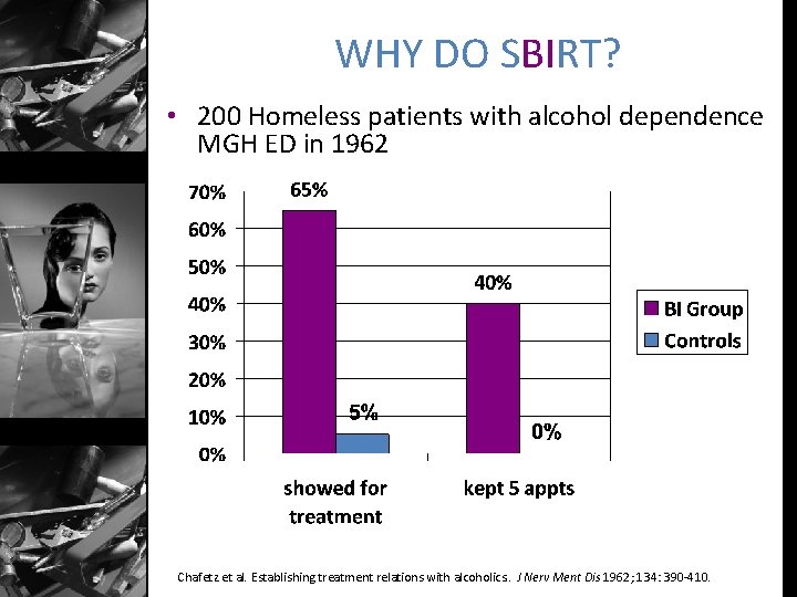 WHY DO SBIRT? • 200 Homeless patients with alcohol dependence MGH ED in 1962