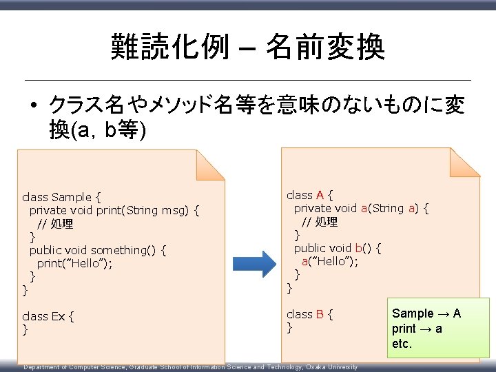 難読化例 – 名前変換 • クラス名やメソッド名等を意味のないものに変 換(a，b等) class Sample { private void print(String msg) {