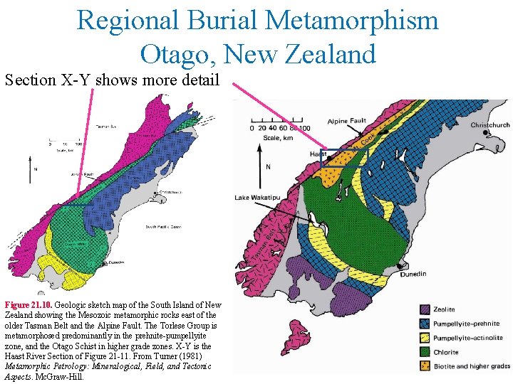 Regional Burial Metamorphism Otago, New Zealand Section X-Y shows more detail Figure 21. 10.