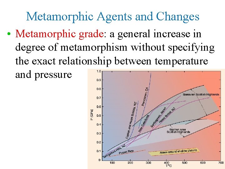 Metamorphic Agents and Changes • Metamorphic grade: a general increase in degree of metamorphism