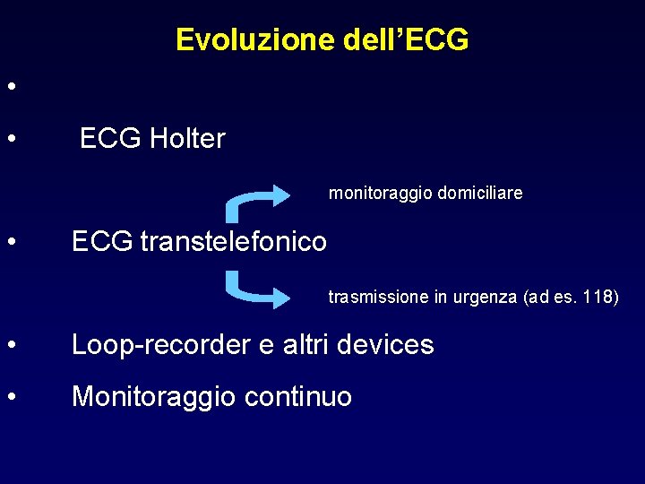 Evoluzione dell’ECG • • ECG Holter monitoraggio domiciliare • ECG transtelefonico trasmissione in urgenza