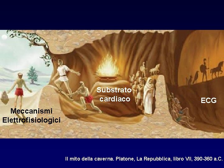 Substrato cardiaco ECG Meccanismi Elettrofisiologici Il mito della caverna. Platone, La Repubblica, libro VII,