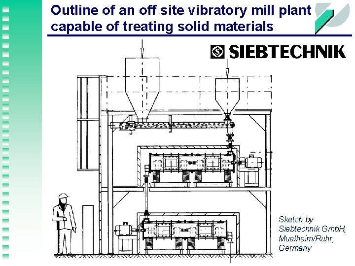 Outline of an off site vibratory mill plant capable of treating solid materials Sketch