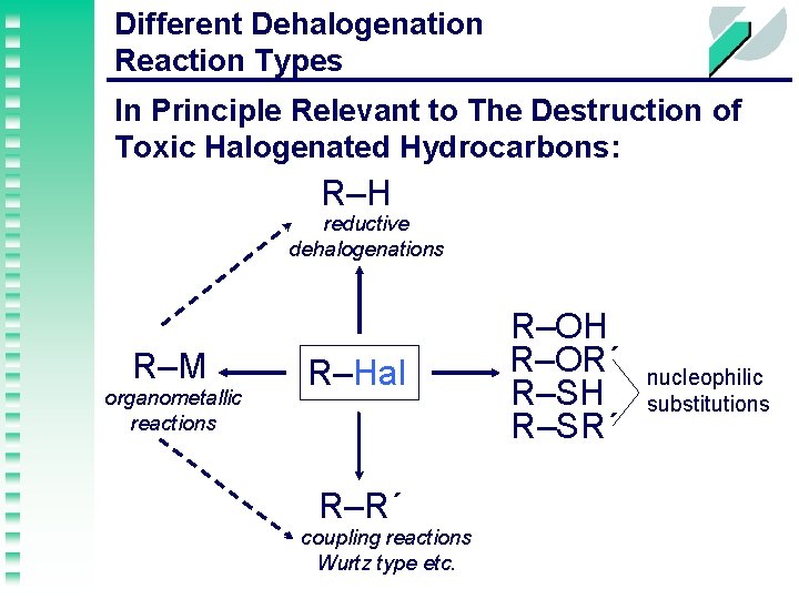 Different Dehalogenation Reaction Types In Principle Relevant to The Destruction of Toxic Halogenated Hydrocarbons: