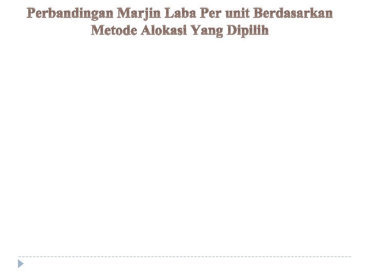 Perbandingan Marjin Laba Per unit Berdasarkan Metode Alokasi Yang Dipilih 