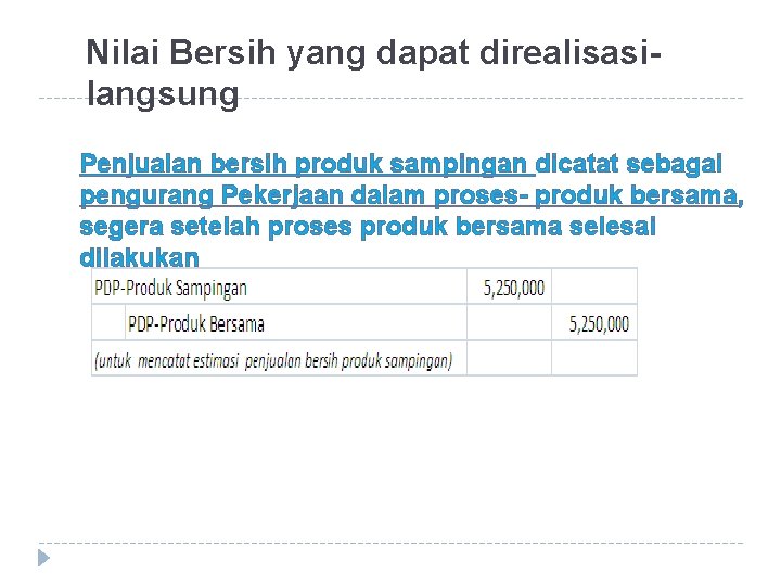 Nilai Bersih yang dapat direalisasilangsung Penjualan bersih produk sampingan dicatat sebagai pengurang Pekerjaan dalam