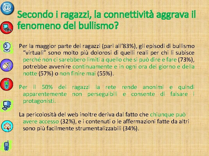 Secondo i ragazzi, la connettività aggrava il fenomeno del bullismo? Per la maggior parte