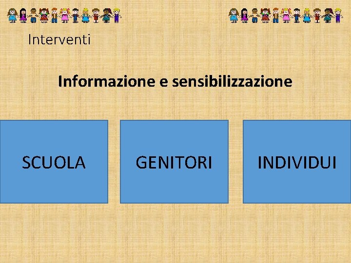 Interventi Informazione e sensibilizzazione SCUOLA GENITORI INDIVIDUI 